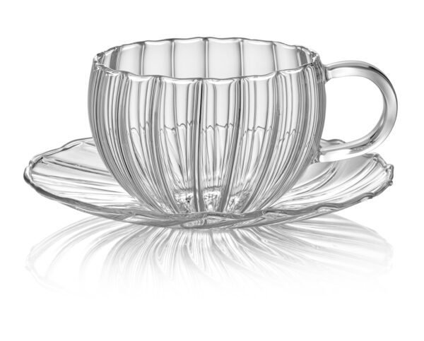 Coffee&Tea Set 2 Pcs Tea Cup Clear With Handle+2 Clear Saucer Cl.24